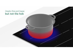 Варочная поверхность Bosch - PXX 675 DV 1 E