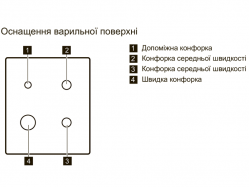 Плита кухонная Electrolux - RKK 660201 W