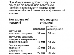 Духовой шкаф Bosch - HBG 7361 B 1