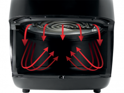 Аэрогриль Gorenje - AF 1409 DB