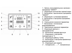 Бойлер Gorenje - OGB 150 SMV9