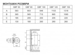 Бойлер Gorenje - GBF 80 - UA