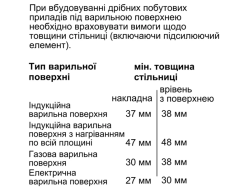 Духовой шкаф Bosch - HBG 7341 B 1