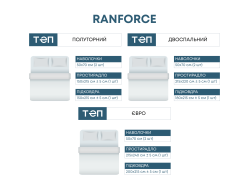 Комплект постільної білизни ТЕП "RANFORCE" полуторний (708 Романс)