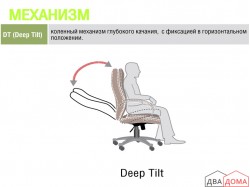 Крісло Галант Лайн AMF