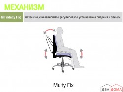 Крісло Брідж хром Дизайн №5 Дельфіни AMF