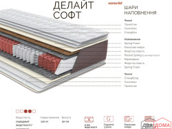 Матрац Делайт Софт 120x200 Come-For